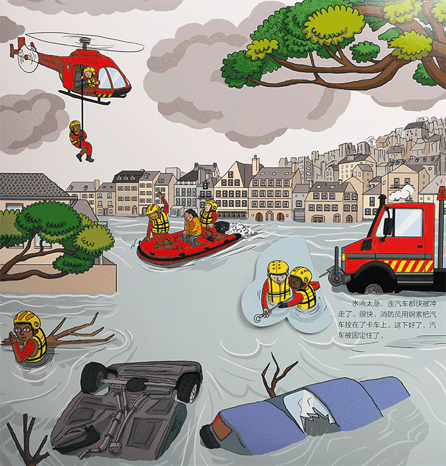 孩子生存指南 | 意外