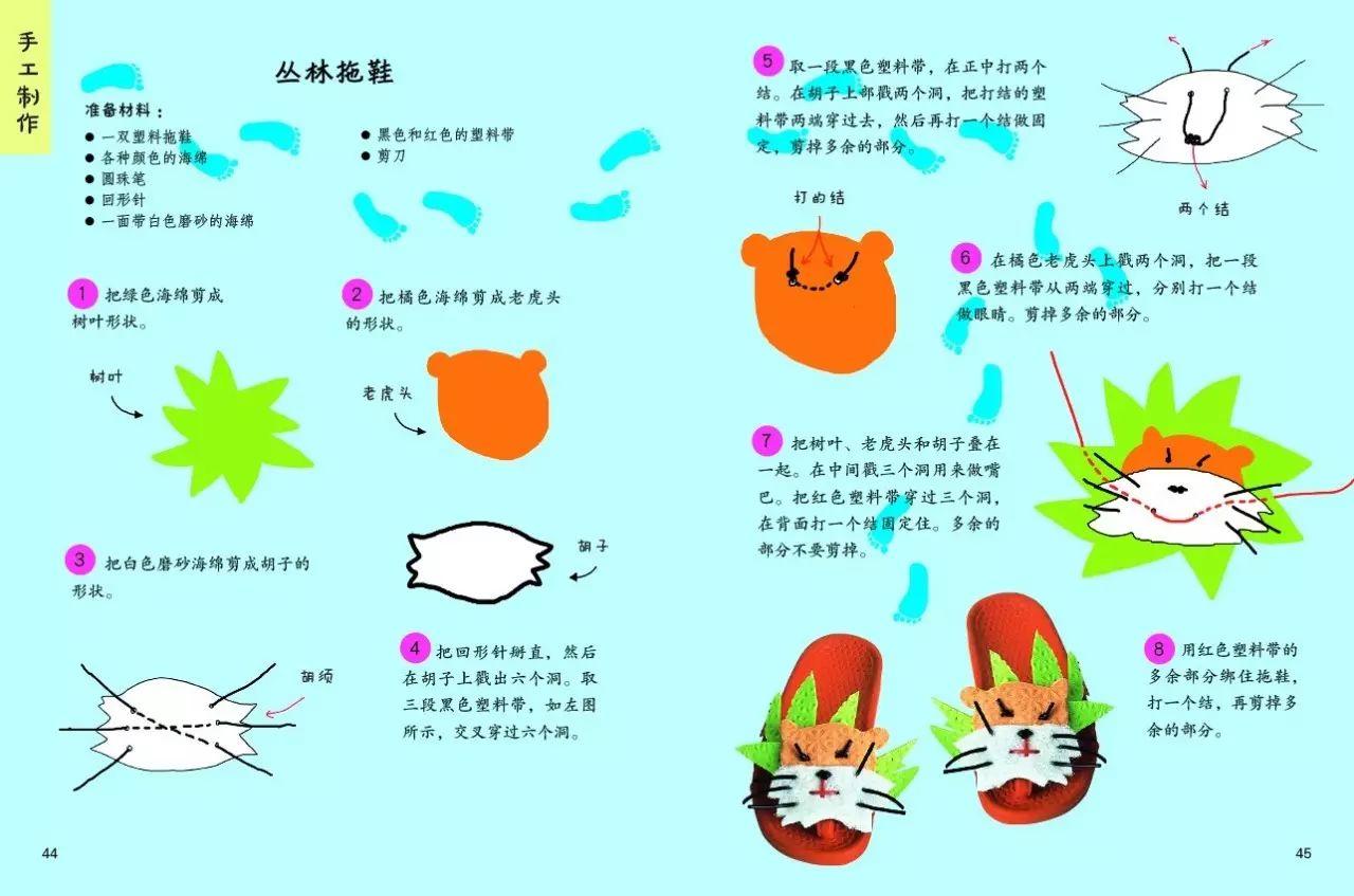 孩子生存指南 | 意外