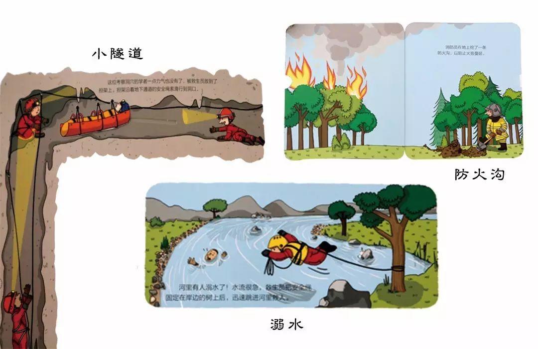 孩子生存指南 | 意外