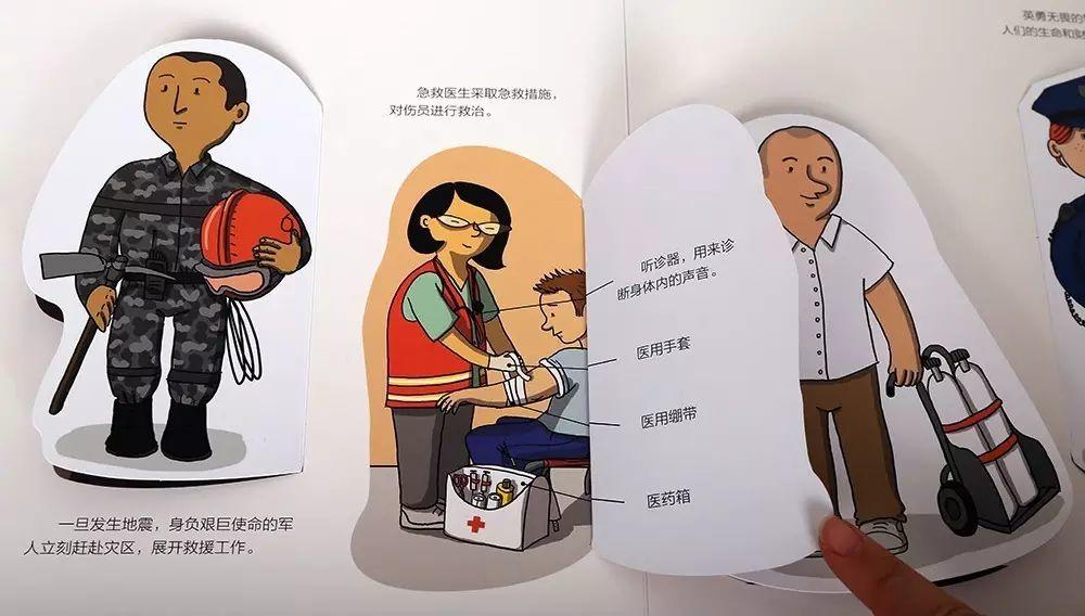 孩子生存指南 | 意外