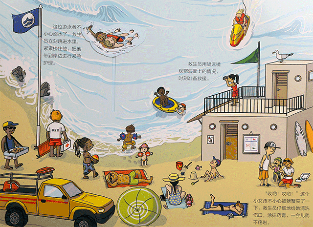 孩子生存指南 | 意外