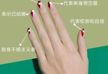 男生、女生戒指的戴法与含义 男生戒指戴法的含义